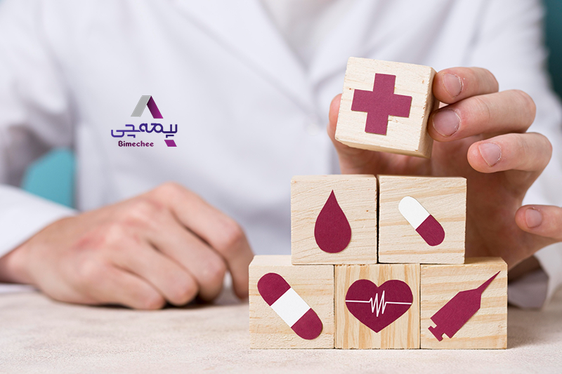 بیمه تکمیلی چیست؟ بررسی کامل بیمه درمان تکمیلی و پوشش‌ها (۱۴۰۴)